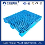 Annan rackbar ventilerad pall